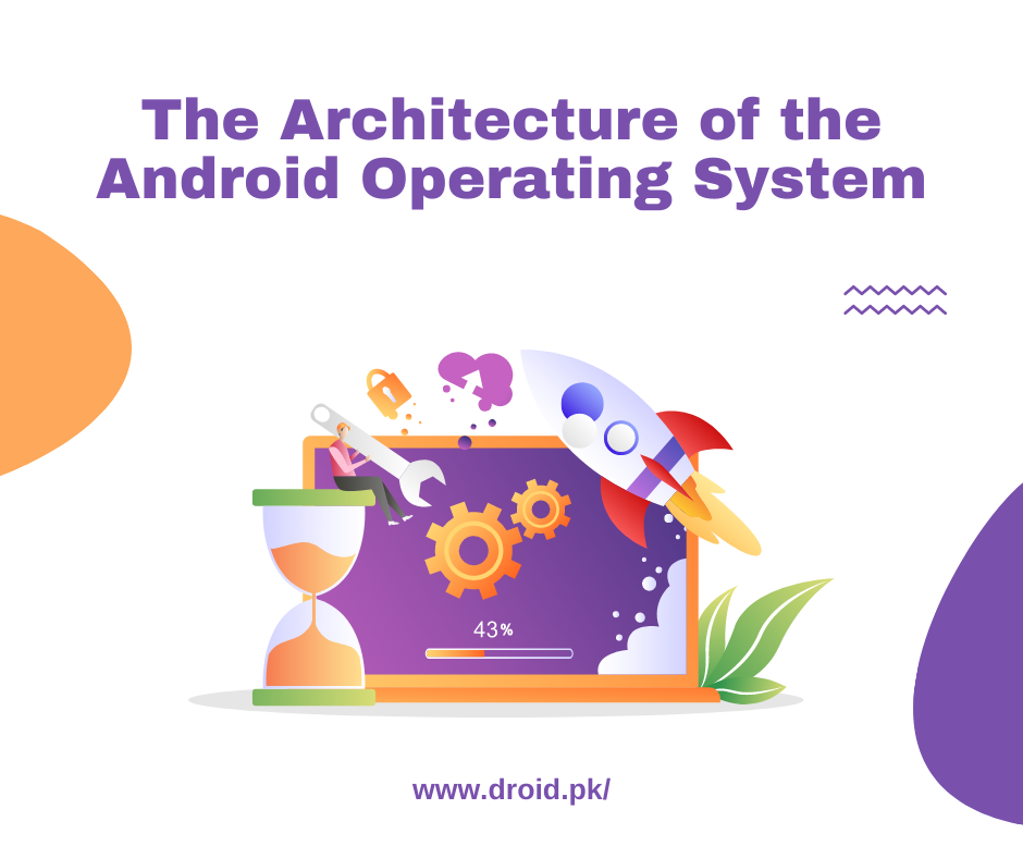 The Architecture of the Android Operating System